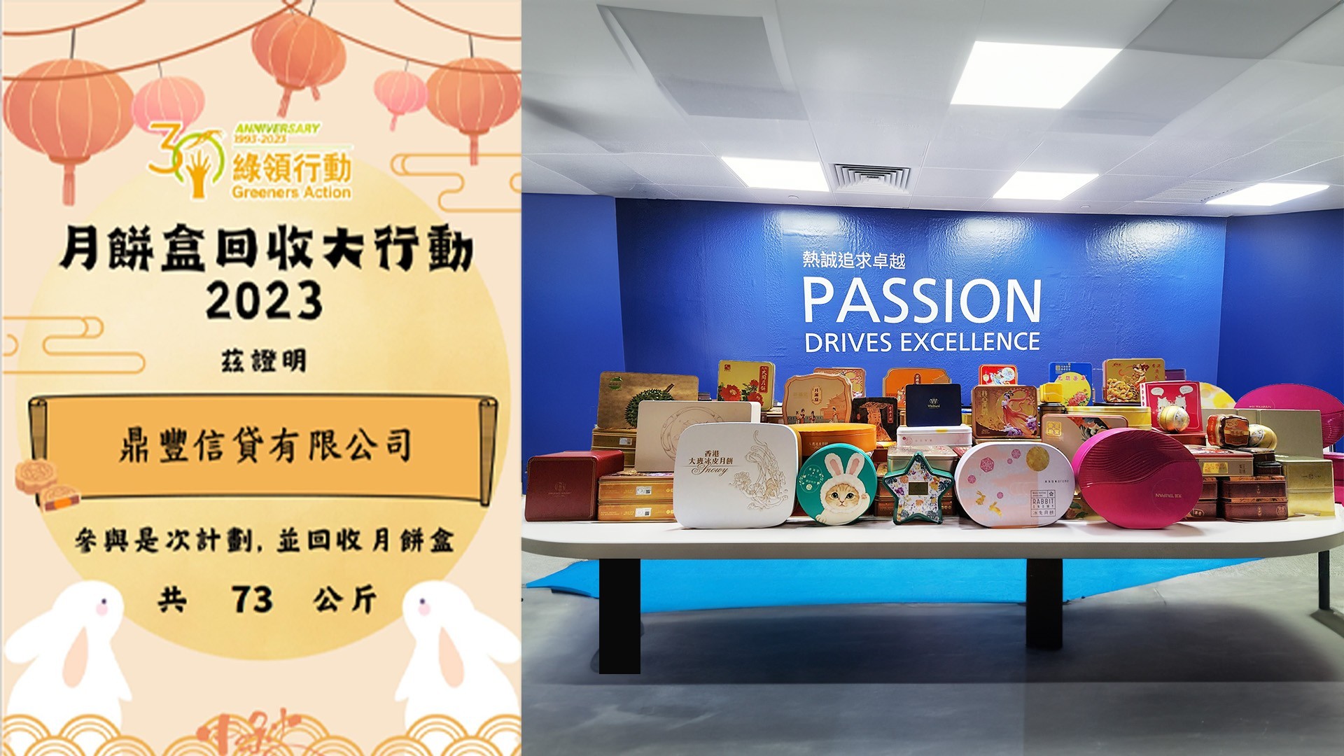 Tiptop supported the environment through donations of mooncake boxes!